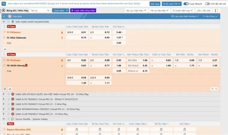 Kinh Nghiệm Tinh Tế Tìm Hiểu Cá Cược Bóng Đá 33WIN Hiệu Quả 1 Bảng kèo cá cược bóng đá 33WIN