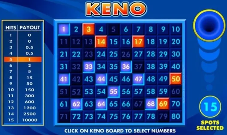 Bí Quyết Chinh Phục Keno Nhanh Tại 33WIN: Hướng Dẫn Từ Cao Thủ 1 Giao diện chơi Keno nhanh tại 33WIN