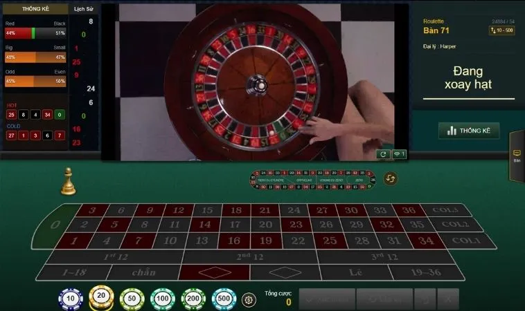 Bí Quyết Chinh Phục Roulette 33WIN Từ Cao Thủ Cá Cược 1 Bàn cược Roulette 33WIN