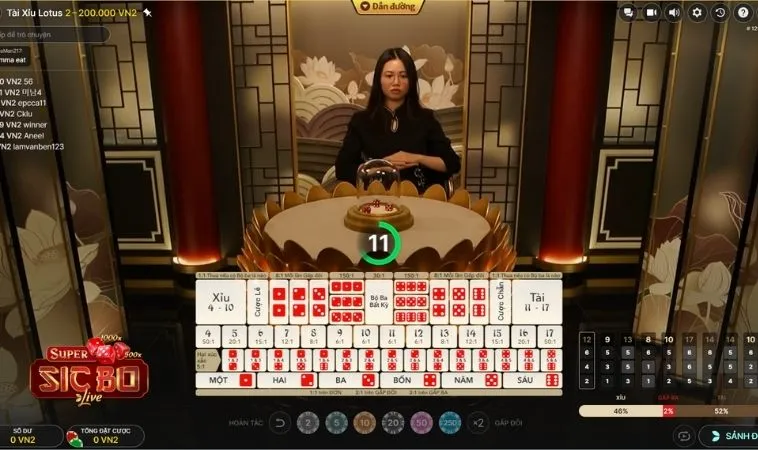 Bí Quyết Chinh Phục Tài Xỉu 33WIN Từ Cao Thủ Cá Cược 1 Các cửa cược trong Tài Xỉu 33WIN